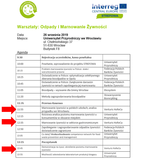 Konferencja o food waste we Wrocławiu (Uniwersytet Przyrodniczy), 26.09.2019
